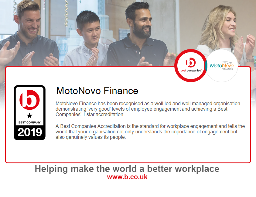 MotoNovo Finance Company Profile Best Companies
