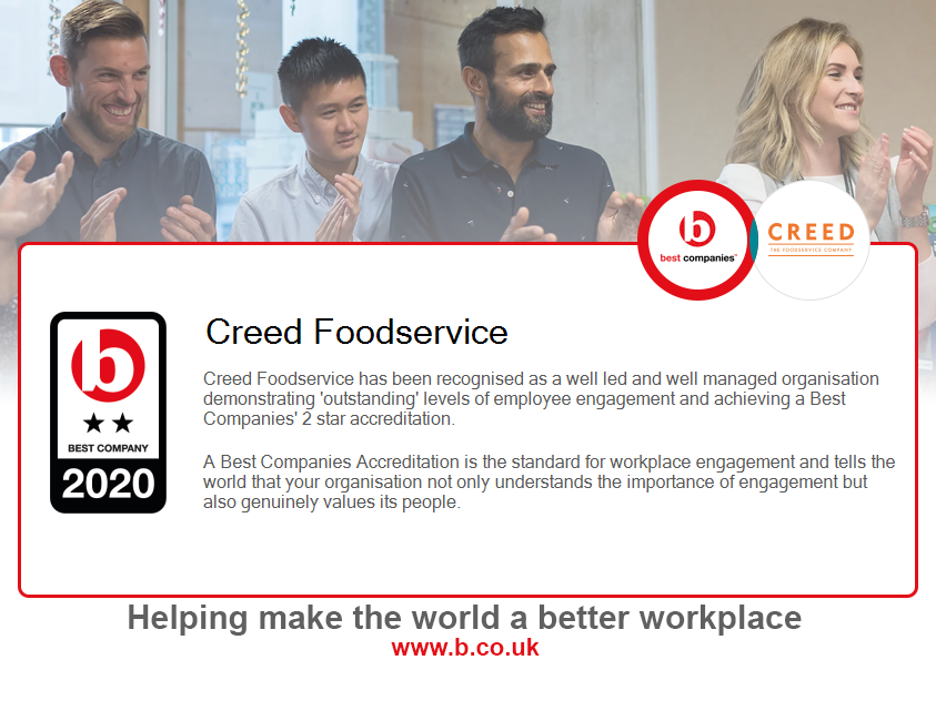 Creed Foodservice Company Profile Best Companies